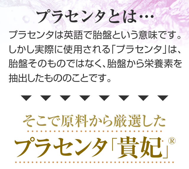 プラセンタとは…プラセンタは英語で胎盤という意味です。しかし実際に使用される「プラセンタ」は、胎盤そのものではなく、胎盤から栄養素を抽出したもののことです。そこで原料から厳選したプラセンタ「貴妃」