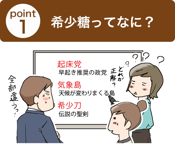 point1 希少糖ってなに？