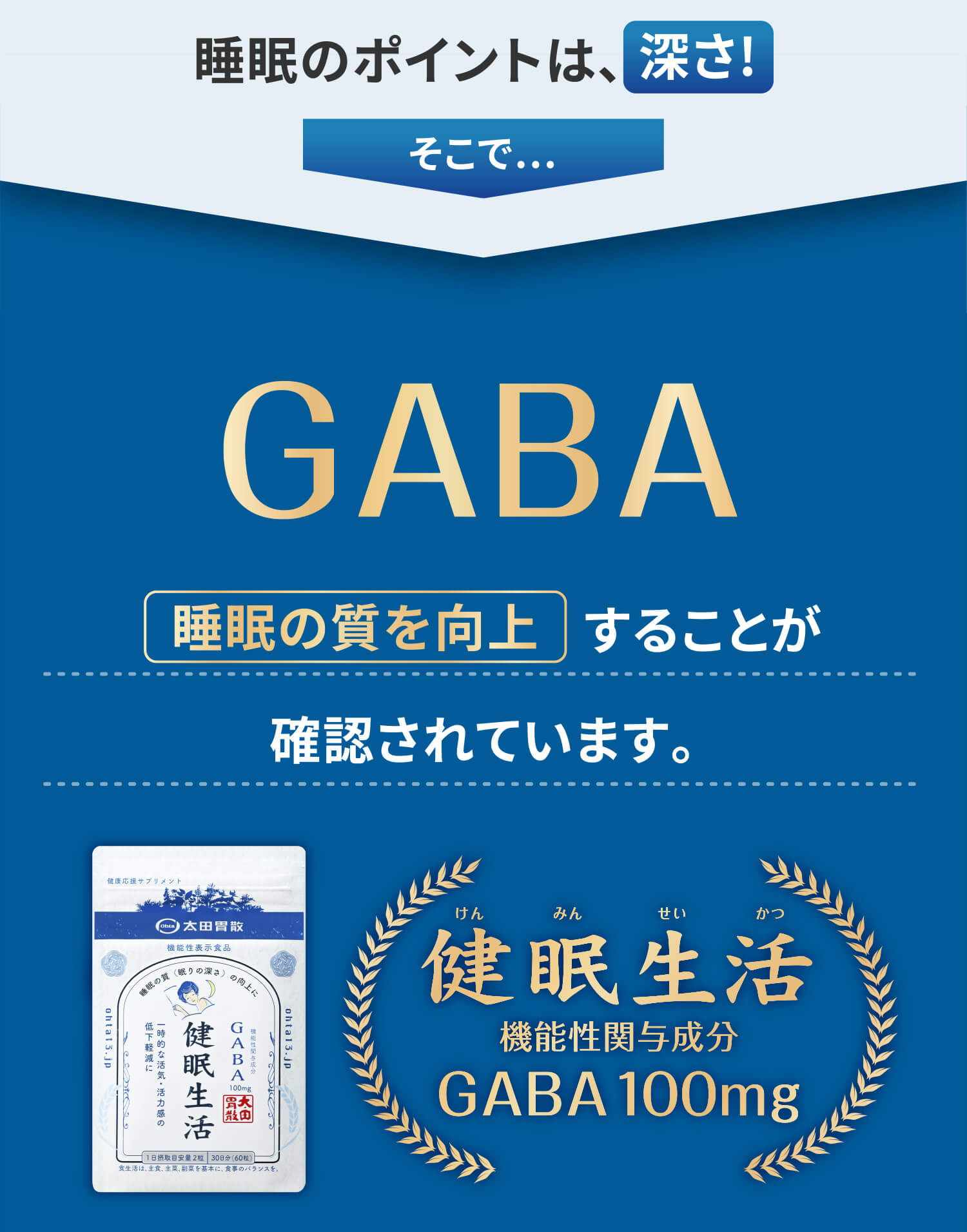 GABA「睡眠の質を向上」することが確認されています。健眠生活(けんみんせいかつ) 機能性関与成分GABA100mg