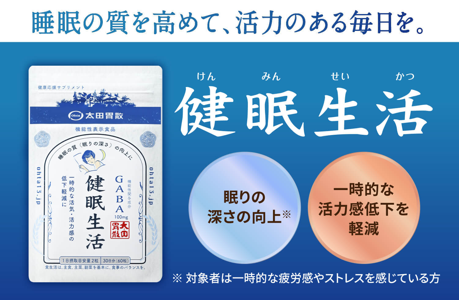 睡眠の質を高めて、活力のある毎日を。健眠生活(けんみんせいかつ) 眠りの深さの向上※ 一時的な活力感低下を軽減 ※対象者は一時的な疲労感やストレスを感じている方