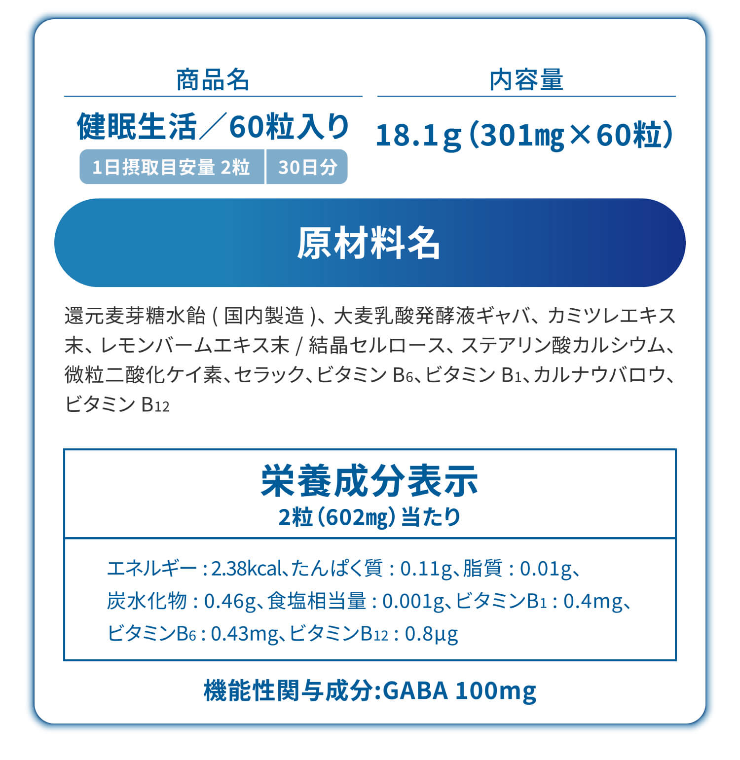 商品名 健眠生活／60粒入り 1日摂取目安量 2粒 30日分 内容量 18.1ｇ（301㎎×60粒） 原材料名 還元麦芽糖水飴 (国内製造)、大麦乳酸発酵液ギャバ、カミツレエキス末、レモンバームエキス末/結晶セルロース、ステアリン酸カルシウム、微粒二酸化ケイ素、セラック、ビタミンB6、ビタミンB1、カルナウバロウ、ビタミンB12 栄養成分表示 2粒（602㎎）当たり エネルギー  : 2.38kcal、たんぱく質 : 0.11g、脂質 : 0.01g、炭水化物 : 0.46g、食塩相当量 : 0.001g、ビタミンB1 : 0.4mg、ビタミンB6 : 0.43mg、ビタミンB12 : 0.8μg 機能性関与成分:GABA 100mg