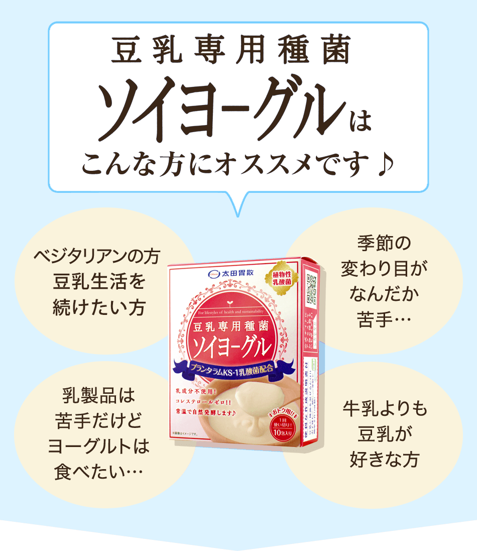 豆乳専用種菌 ソイヨーグル®　はこんな方にオススメです♪