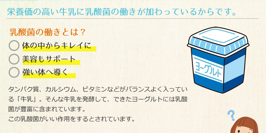 栄養価の高い牛乳に乳酸菌の働きが加わっているからです。