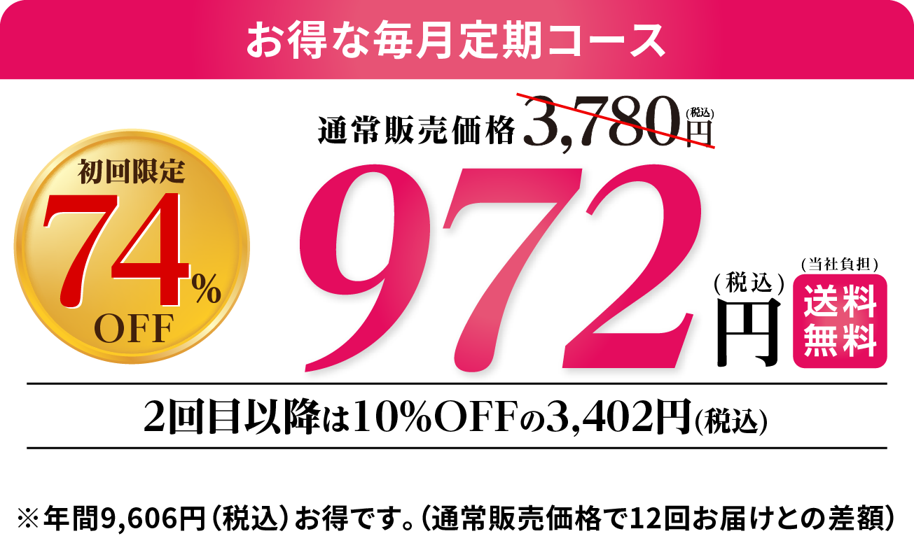 お得な毎月定期コース 初回限定50%OFF 通常販売価格3,780円(税込)→1890円(税込)送料無料 2回目以降は10%OFFの3,402円(税込) ※年間6,048円（税込）お得です。（通常販売価格で12回お届けとの差額）