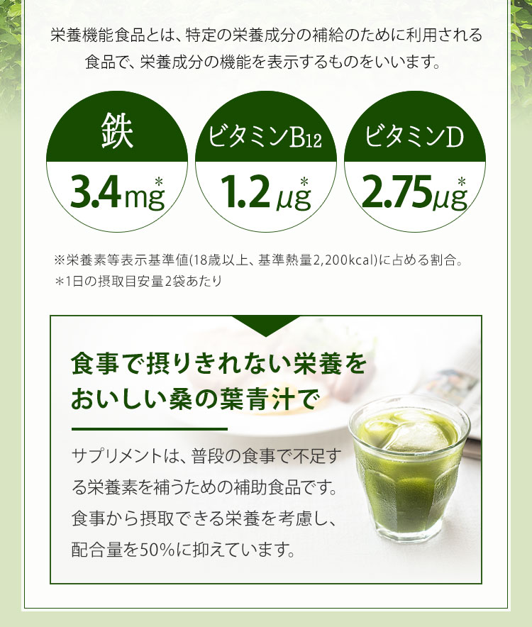 食事で摂りきれない栄養をおいしい桑の葉青汁で
