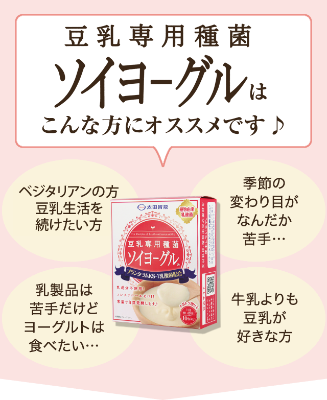 牛乳を使わず、種菌を豆乳と混ぜるだけなので簡単♪